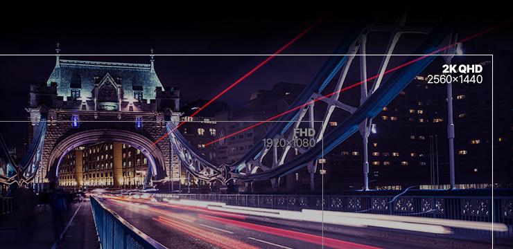 QHD Resolution comparison