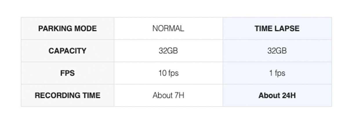 storage 32gb